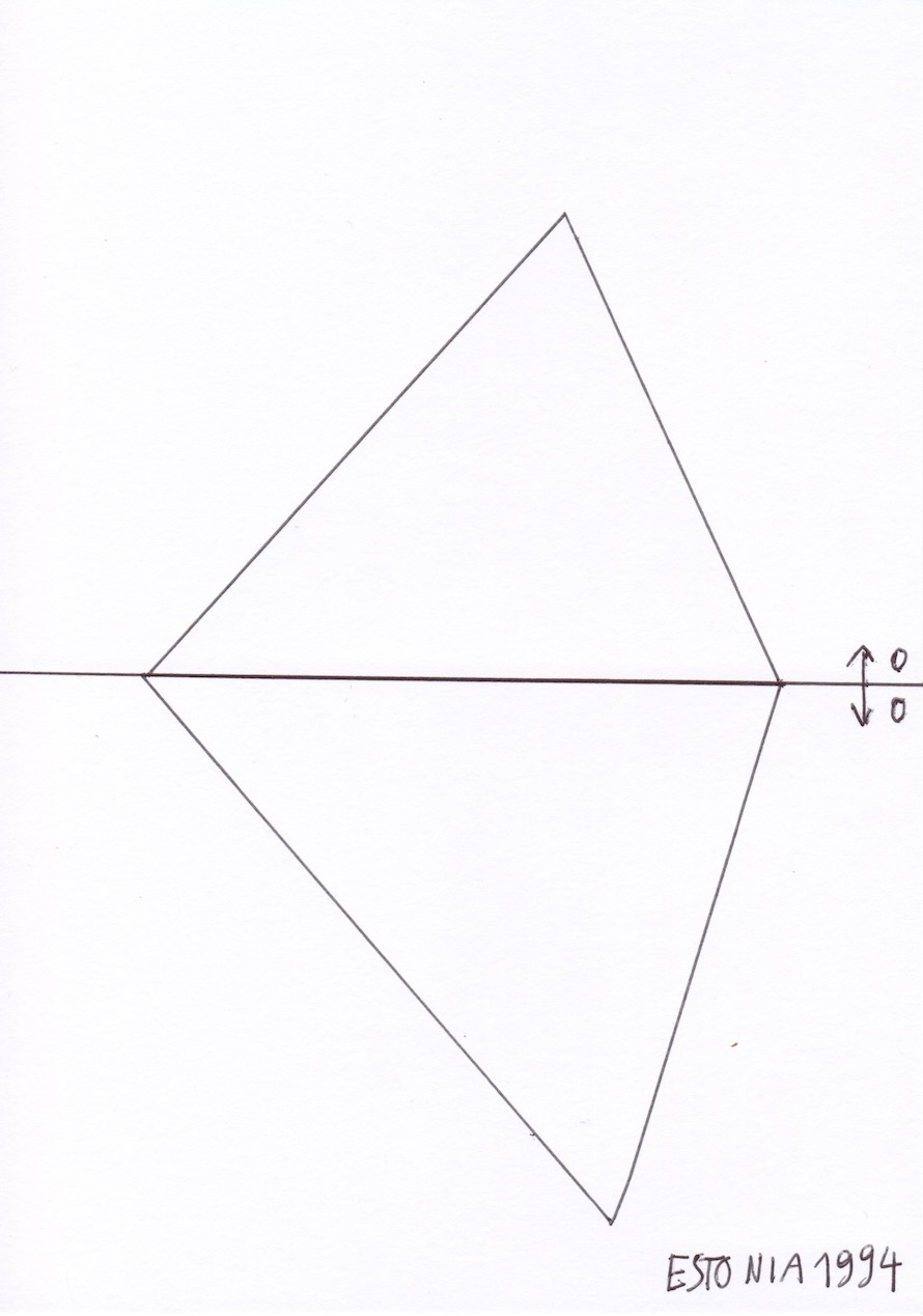 Eesti: Sketches visualizing a 2015 trip through Estonia